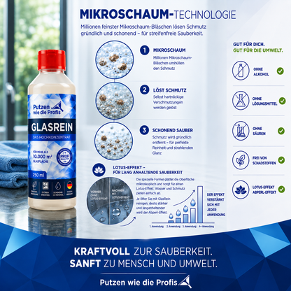 Profi Glasreiniger Hochkonzentrat