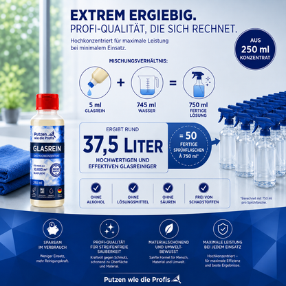 Profi Glasreiniger Hochkonzentrat