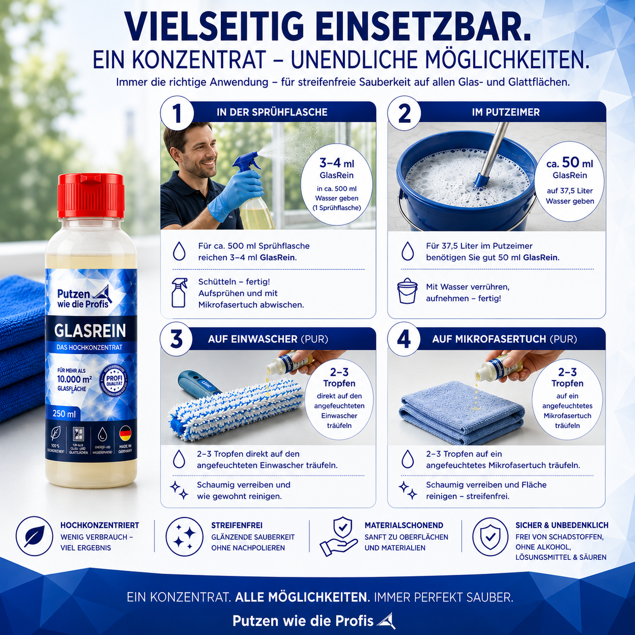 Profi Glasreiniger Hochkonzentrat