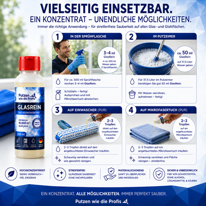Profi Glasreiniger Hochkonzentrat