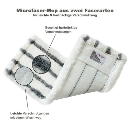 Profi Bodenwischer-Set Dual inkl. Wischmop + Microfaserbezug