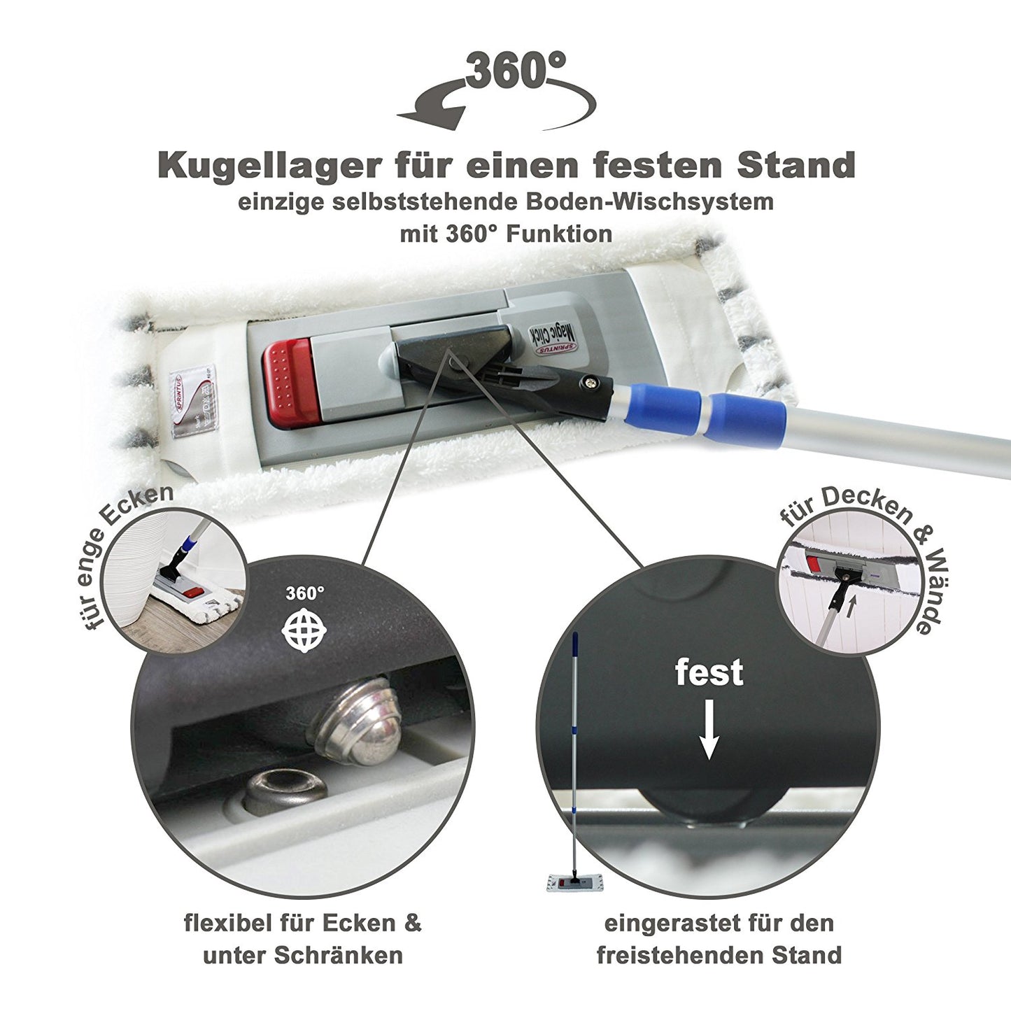 Profi Bodenwischer-Set Dual inkl. Wischmop + Microfaserbezug