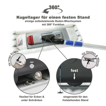 Profi Bodenwischer-Set Dual inkl. Wischmop + Microfaserbezug